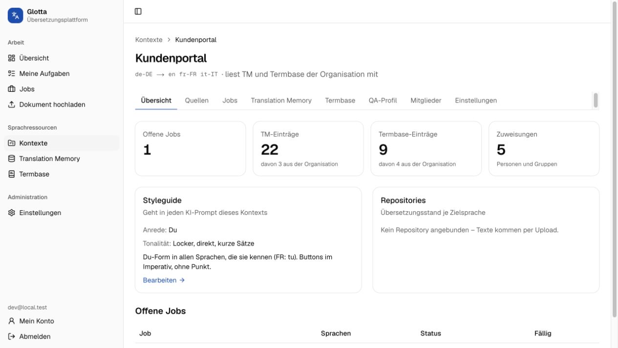 Glotta Kontextübersicht mit Sprachen, Jobs und Sprachressourcen