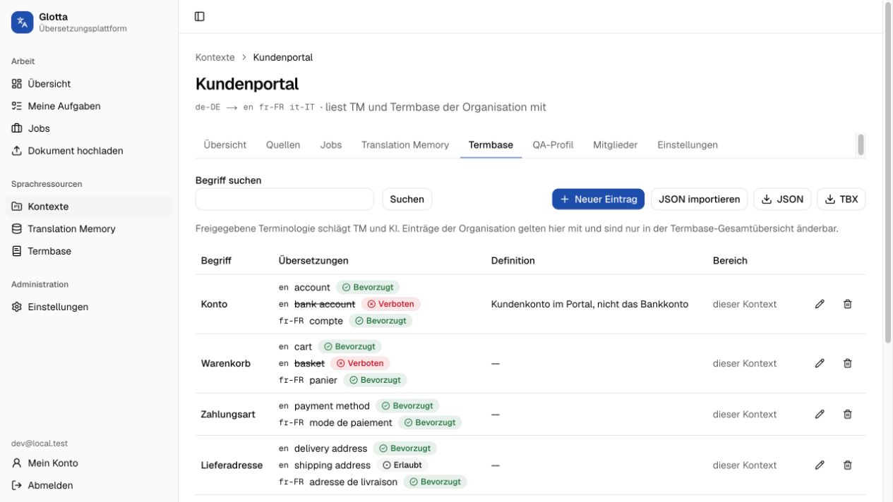 Glotta Termbase mit bevorzugten und verbotenen Benennungen
